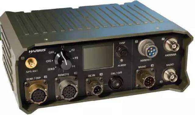 什么是無線電設備指令(RED)?