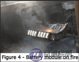 過充測(cè)試 過充測(cè)試