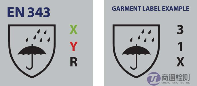 EN 343等級(jí) EN 343等級(jí)